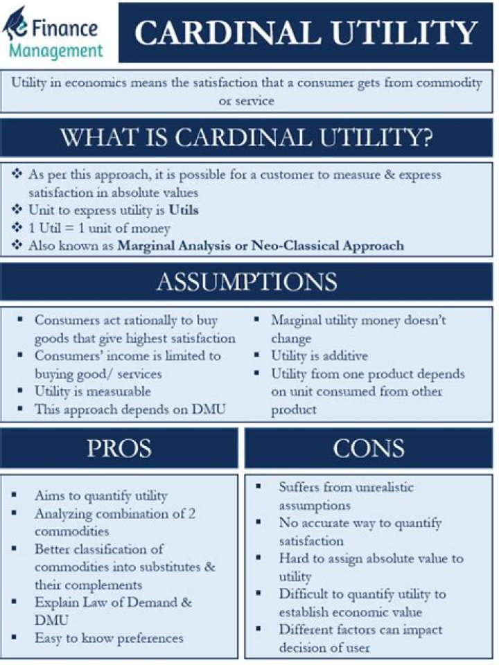 What Utils means?