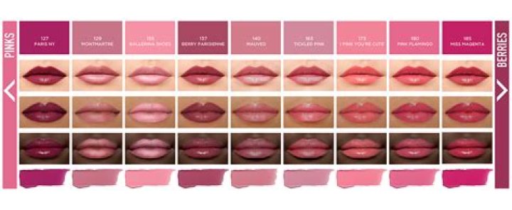 What was the first lipstick color?