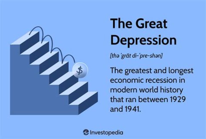 What was the Great Depression caused by?