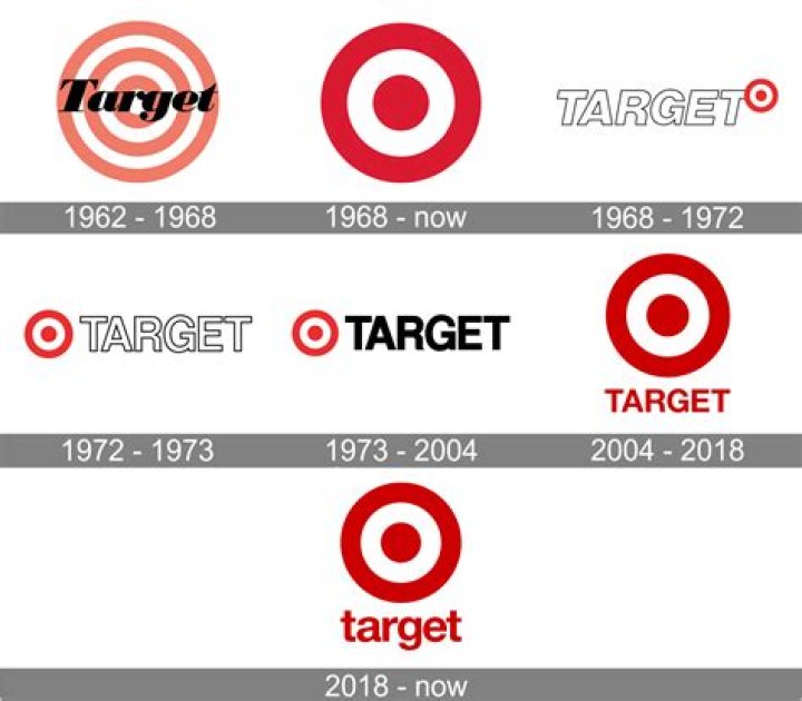 What was the original Target logo?