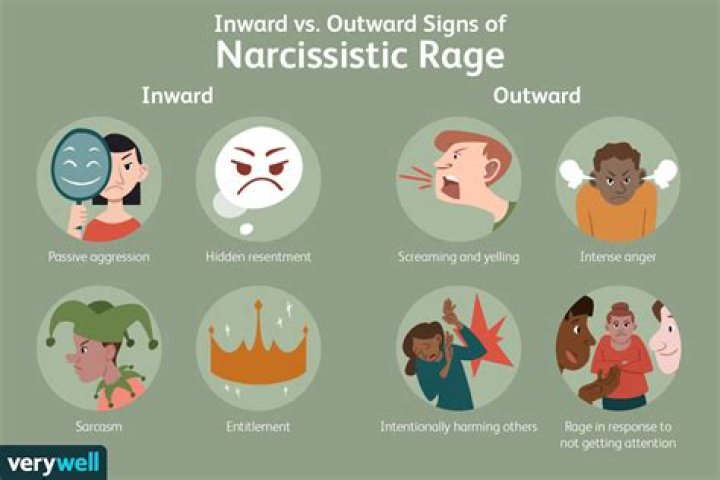 What will make a narcissist mad?