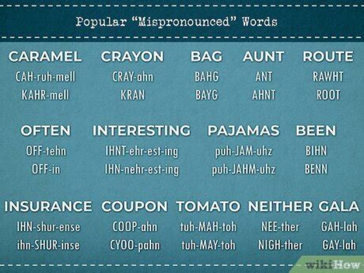 What words can be said on YouTube?