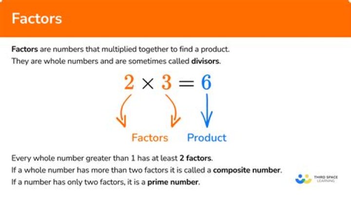 When a factor is multiplied by a factor the result is called a?