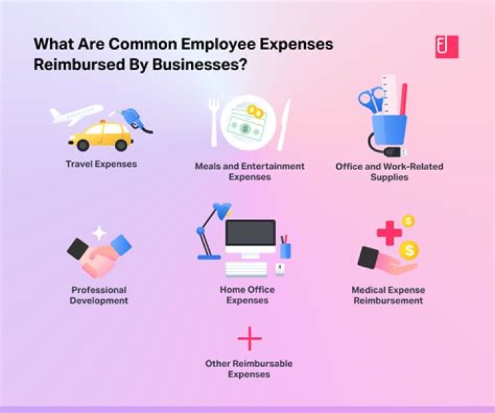 When can an executor be reimbursed for expenses?
