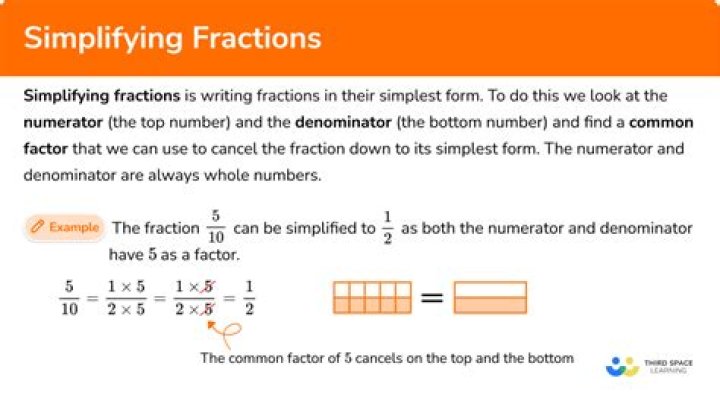 When can Fractions be simplified?