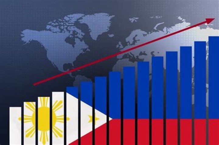 When did the Philippine economy fall?