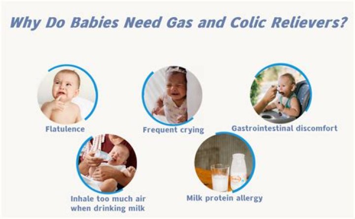 When did your babies colic get better?