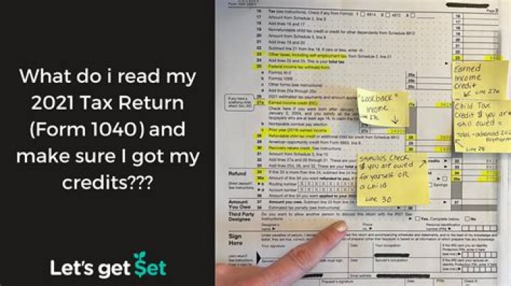 When do I get my tax return back from the IRS?