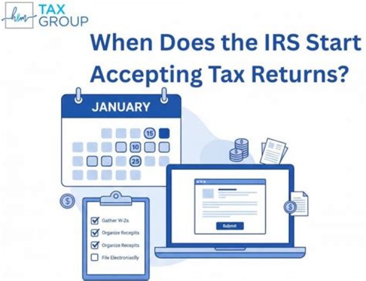 When does the IRS start accepting tax returns?