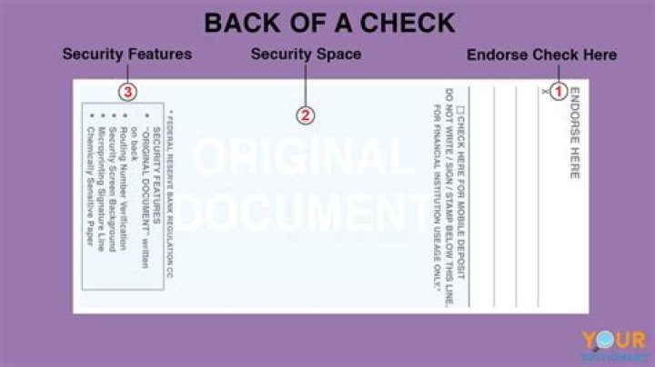 When should you check on someone?
