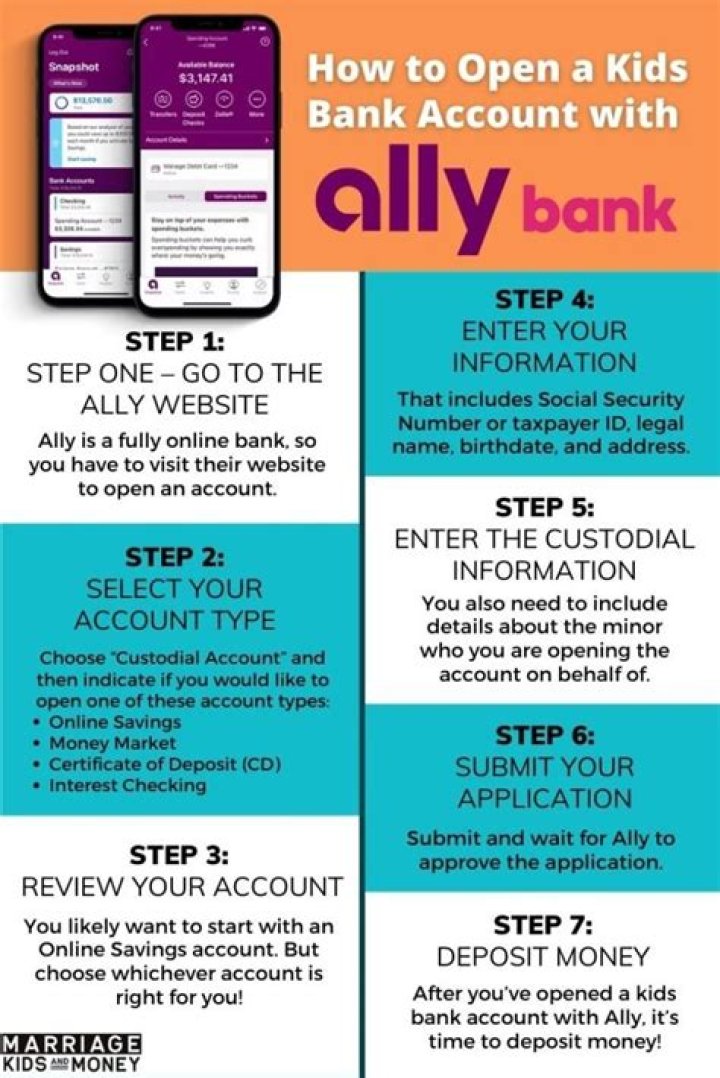 When should you open a bank account?