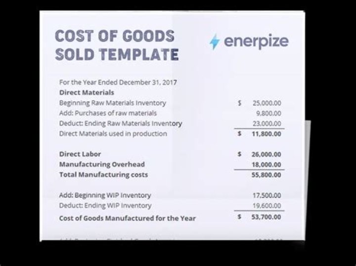 When was HP sold?