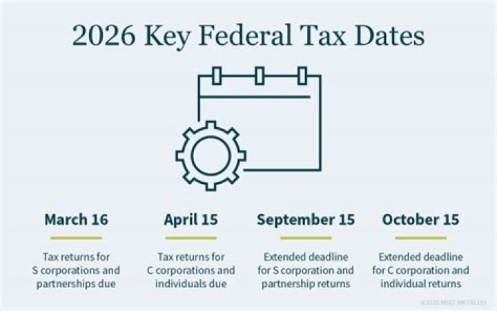 When were 2019 LLC taxes due?