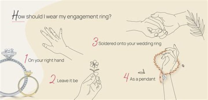 When you get married does your credit combine?