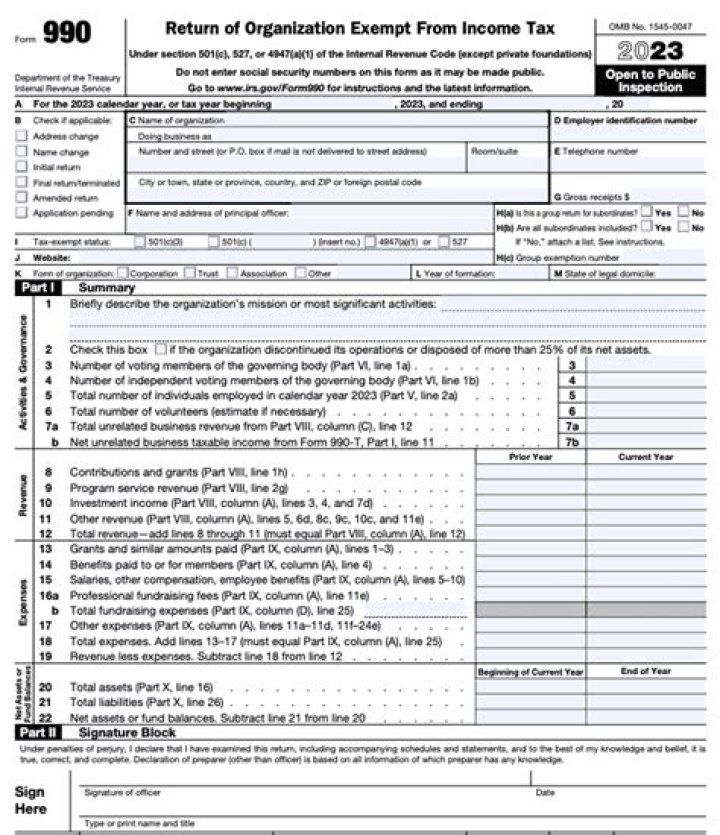 Where do I find total assets on 990?