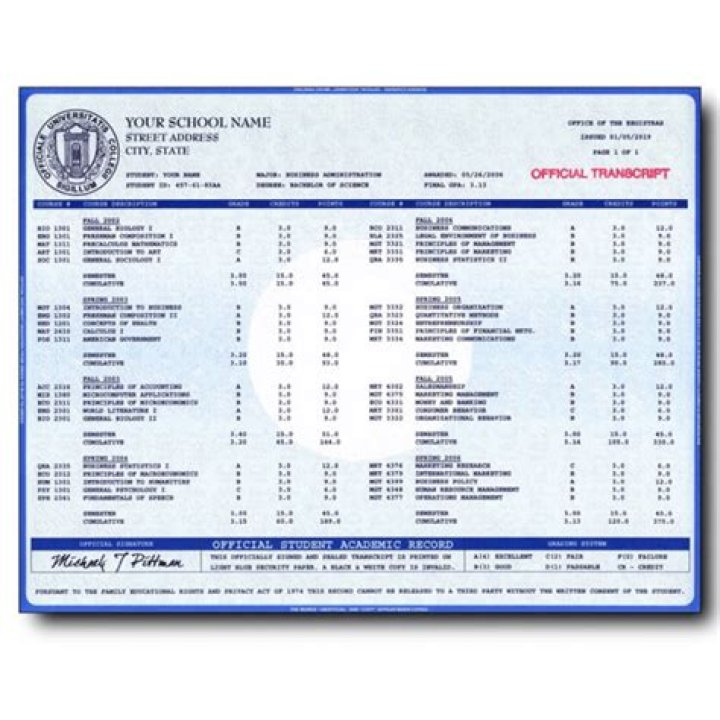 Where do I send my transcripts for CPA in PA?