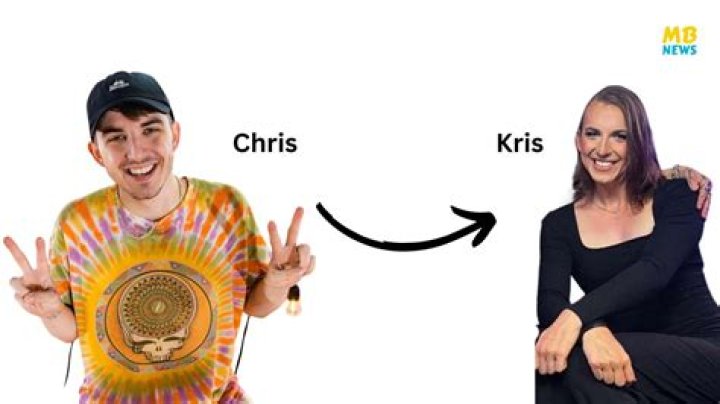 Where is Chris from The Circle now?