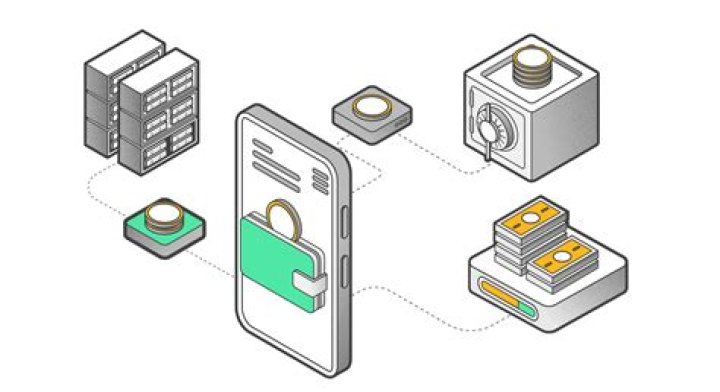 Where is the safe place to keep your cryptocurrency?