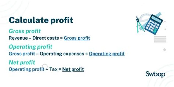 Where should net profit be transferred?