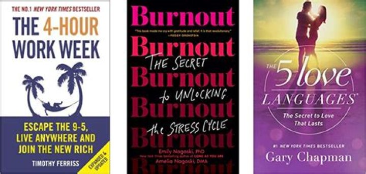 Which book publication is best?