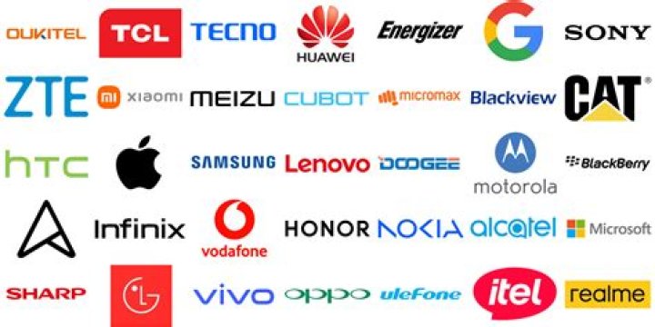 Which cell phone company has the fastest network?