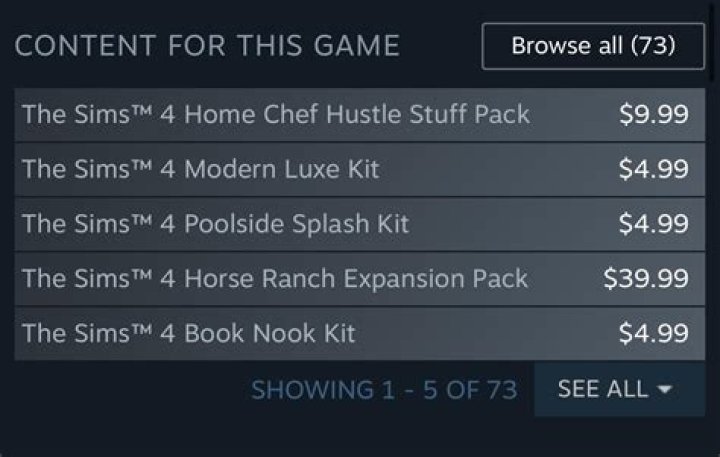Which game has the most DLC?
