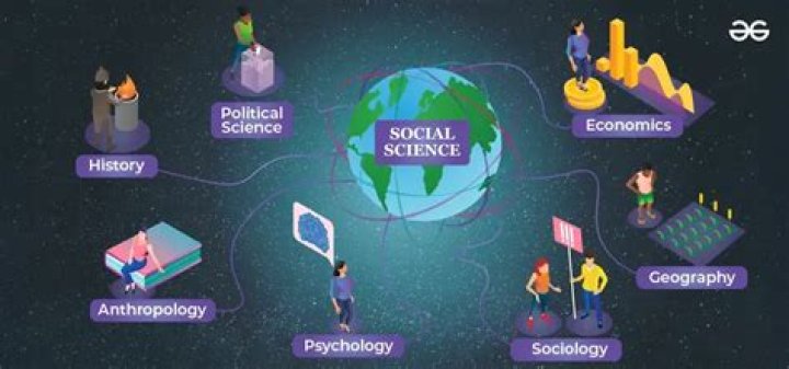 Which is better political science or economics?