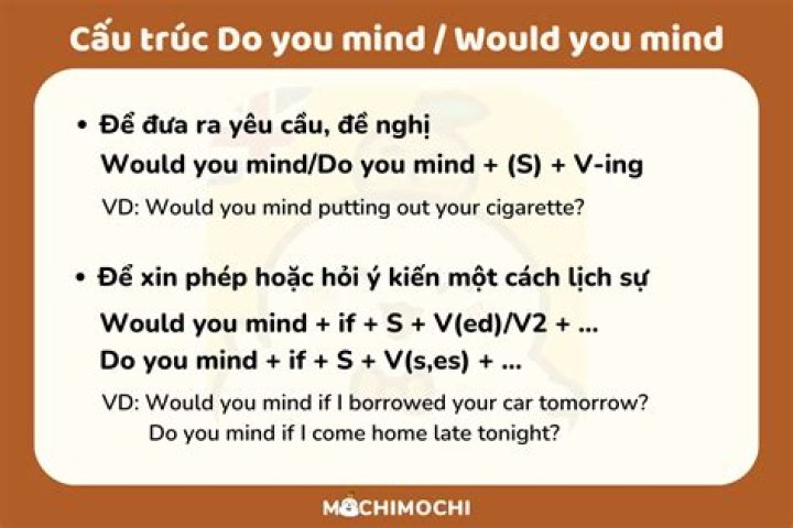 Which is correct, Would you Mind If I ask you a question?