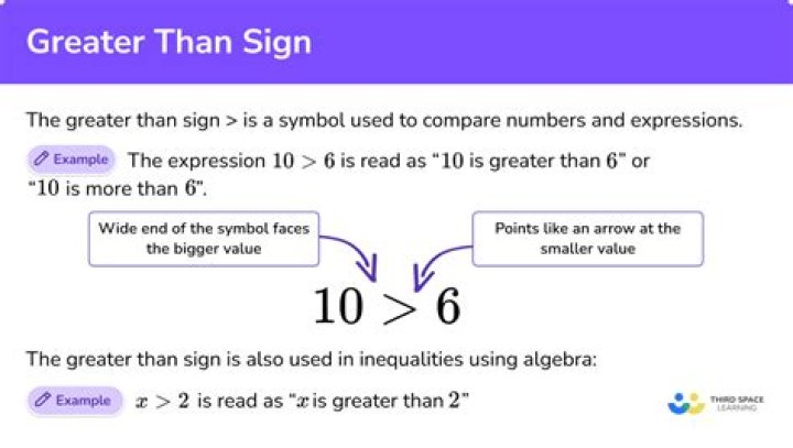 Which is the bigger than sign?