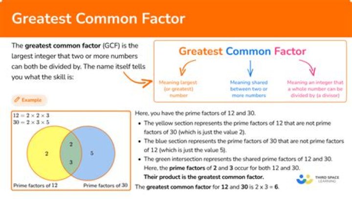 Which is the greatest common factor of 42?