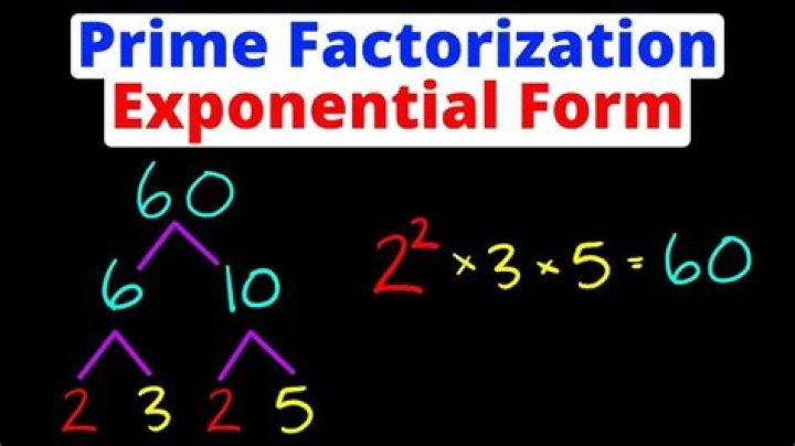 Which is the prime factorization of 60 in exponential form?