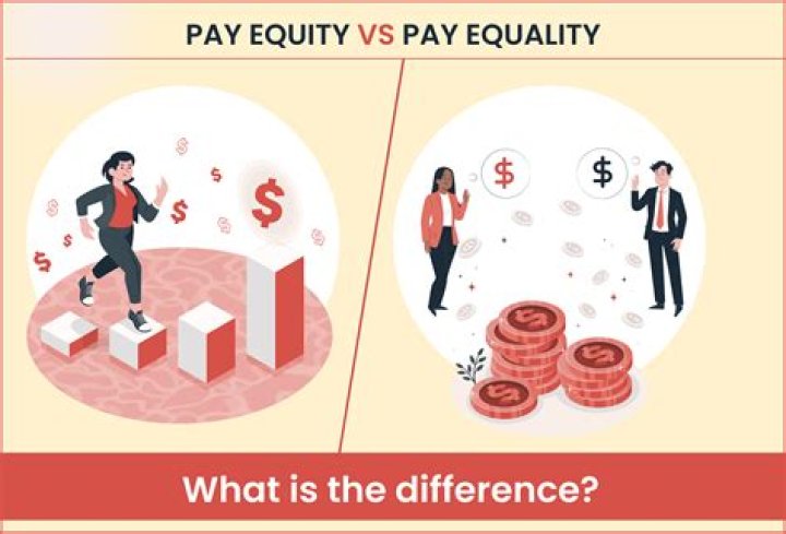 Which methods generates equity in pay?