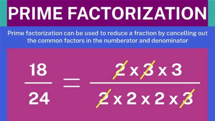 Which number can not be included in a prime factorization?