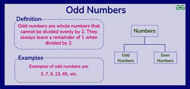 Which number is an example of odd number?