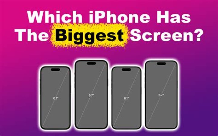 Which phone has hyperlapse?
