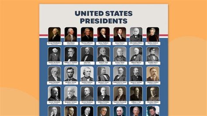 Which president is known for mounting a war on poverty?