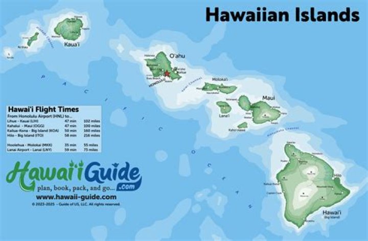 Which region is Hawaii in?