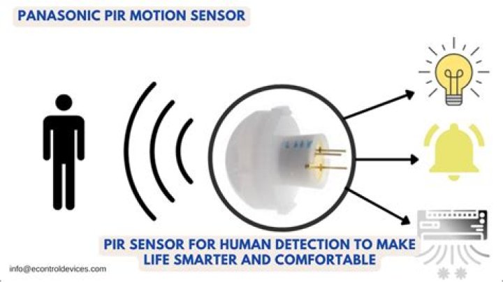 Which sensor is used for the crack detection?