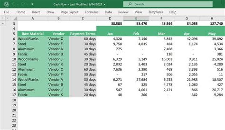 Which spreadsheet program is best?