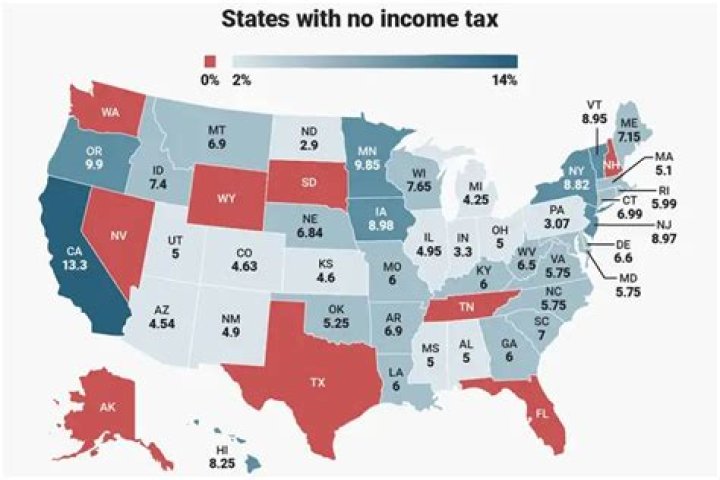 Which state has no state tax?