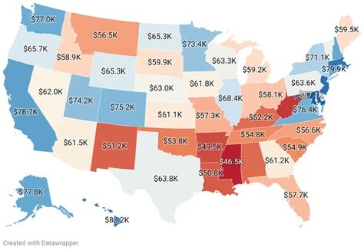 Which state has the highest income per capita?