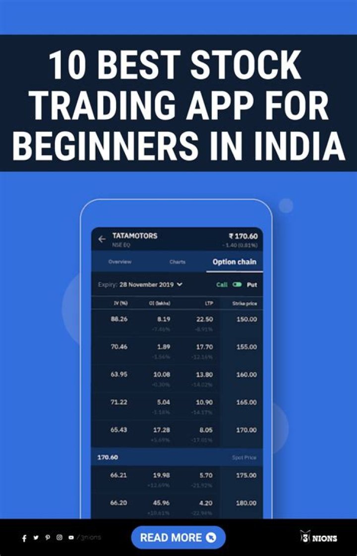 Which stock trading site is best for beginners?