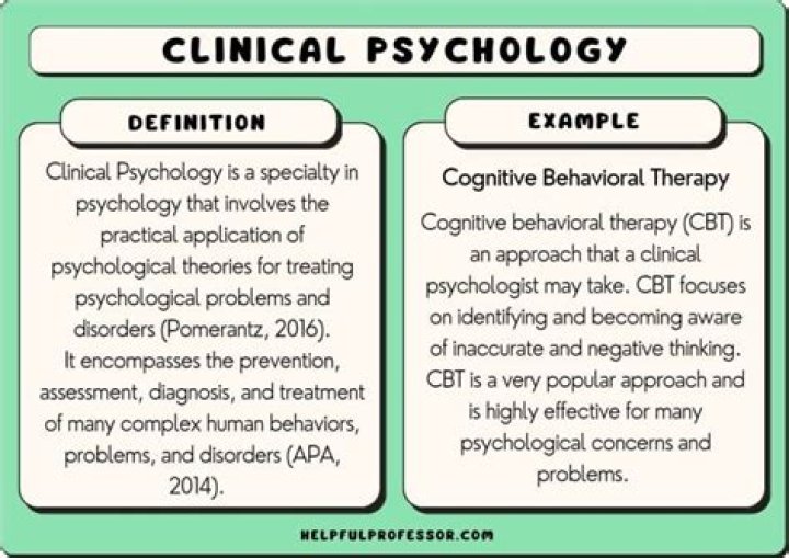 Which stream is best for psychology?