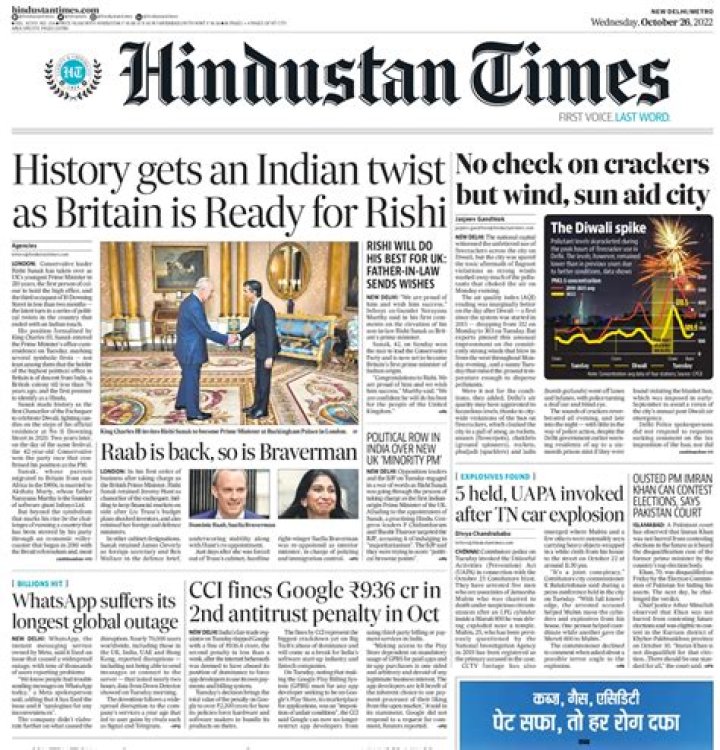 Which was the first evening newspaper in India?
