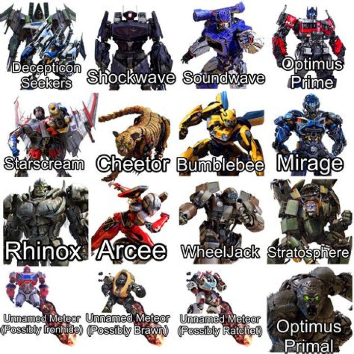 Who are the 8 primes in Transformers?