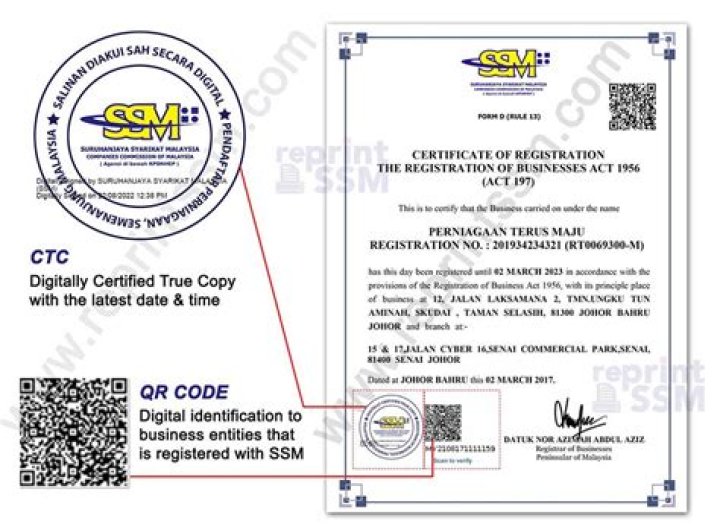 Who can certified a copy?