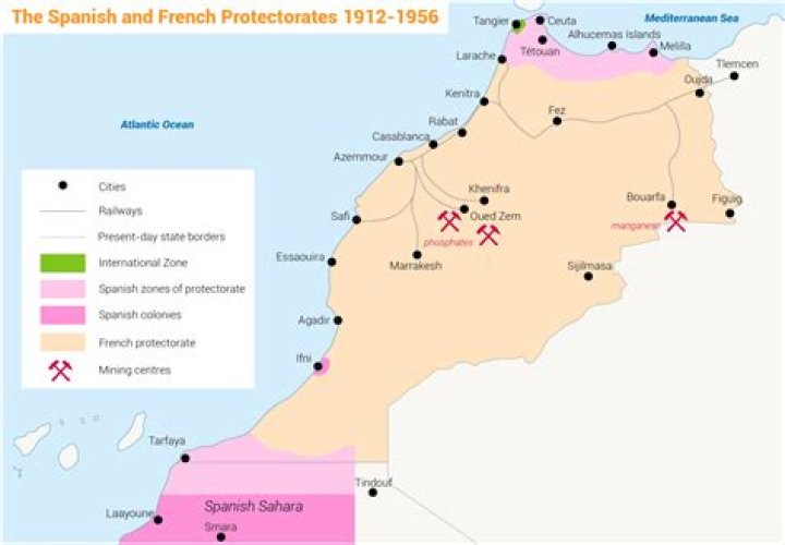 Who colonized Saudi Arabia?