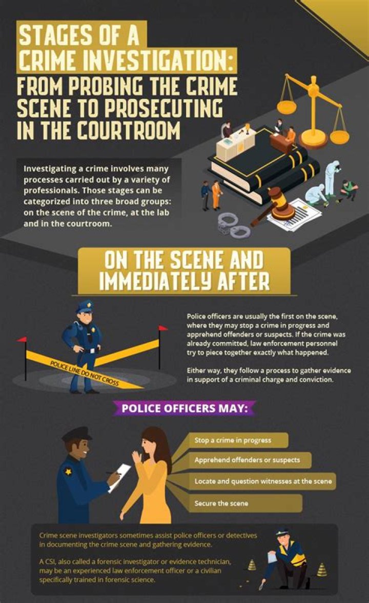 Who decides how a criminal should be punished?