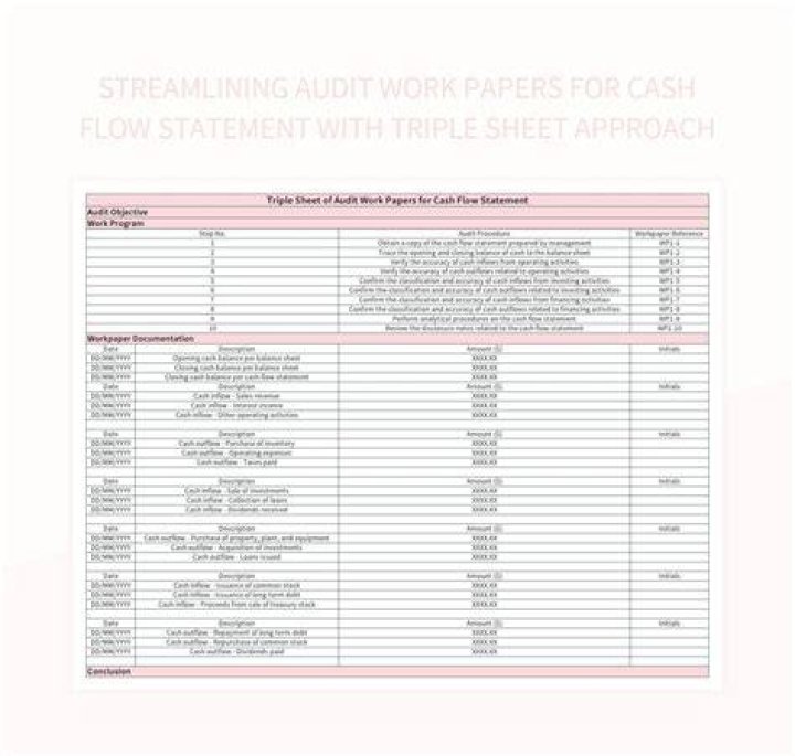 Who do audit workpapers belong to?