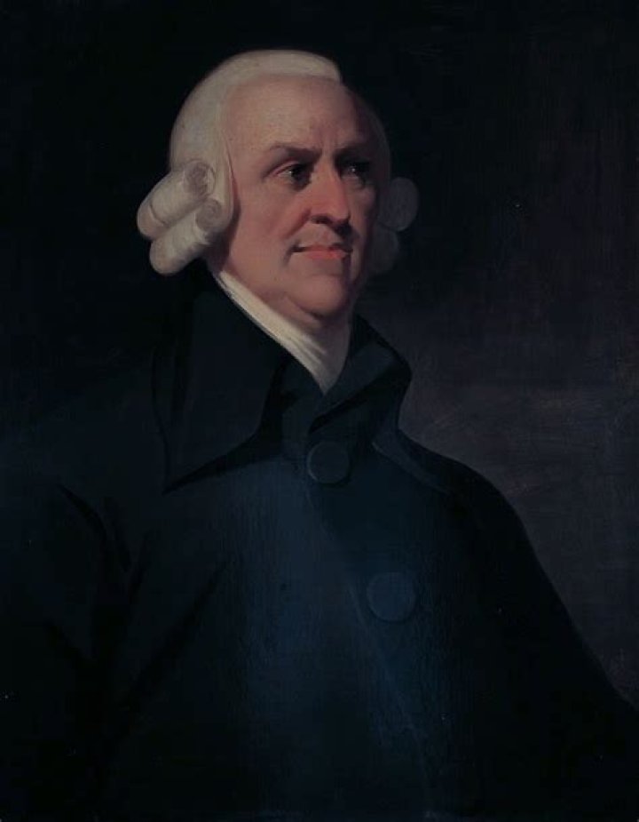 Who founded capitalism?